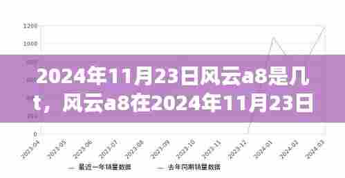 风云a8在2024年11月23日的性能表现深度解析，是否达到T级别性能的关键观点探讨