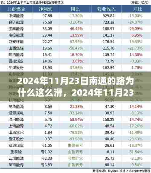 南通滑路之谜，探寻背后的原因与奇妙旅程