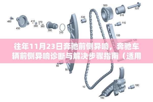 奔驰车辆前侧异响诊断与解决步骤指南（适用于最新车型）