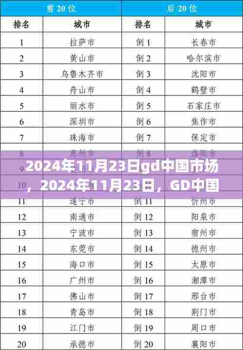 GD中国之旅,探寻自然美景,启程于内心的宁静与平和之旅