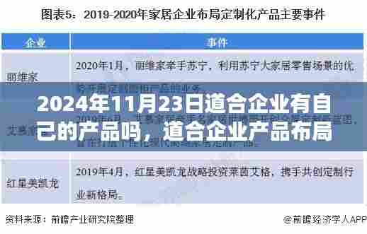 道合企业产品布局揭秘,最新动态与自有产品解析,2024年11月23日观察报告
