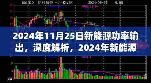深度解析,2024年新能源功率输出特性及应用体验展望