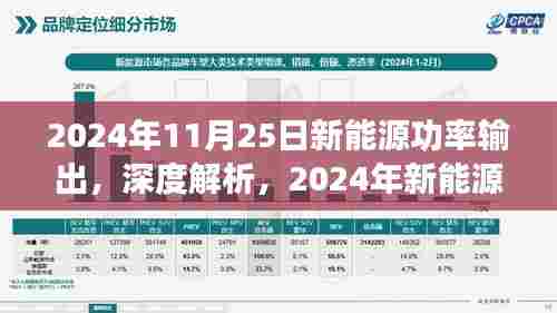 深度解析,2024年新能源功率输出特性及应用体验展望
