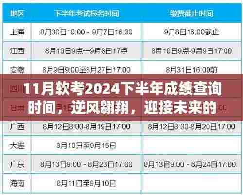 探寻软考成绩,逆风翱翔,迎接未来的软考成绩单——最新成绩查询时间公布在即(2024下半年)