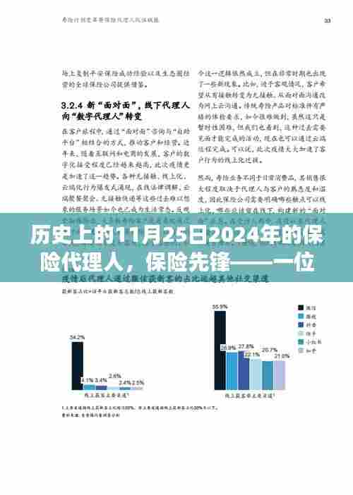 保险先锋,未来代理人闪耀历史长河的闪耀时刻(2024年11月25日)