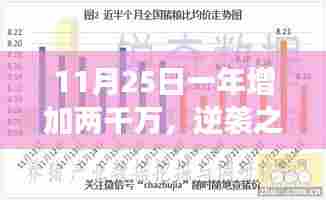 百鸟争鸣 第4页