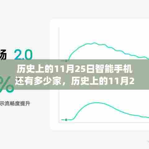 黜衣缩食 第5页