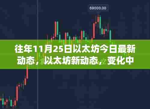 展翅高飞 第5页