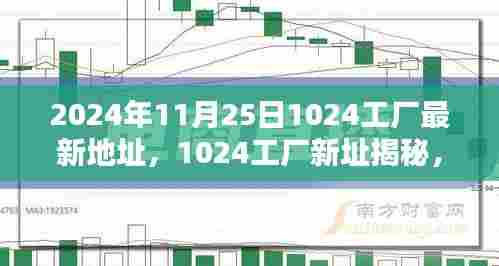 揭秘,2024年11月25日科技里程碑,探寻新址下的1024工厂最新地址揭秘