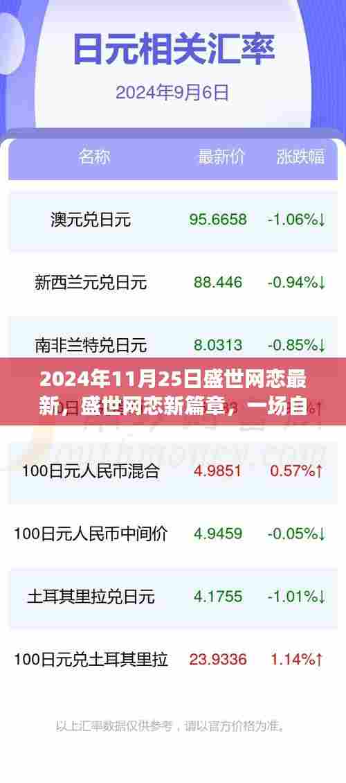 盛世网恋新篇章,自然美景的心灵之旅(2024年11月25日最新)