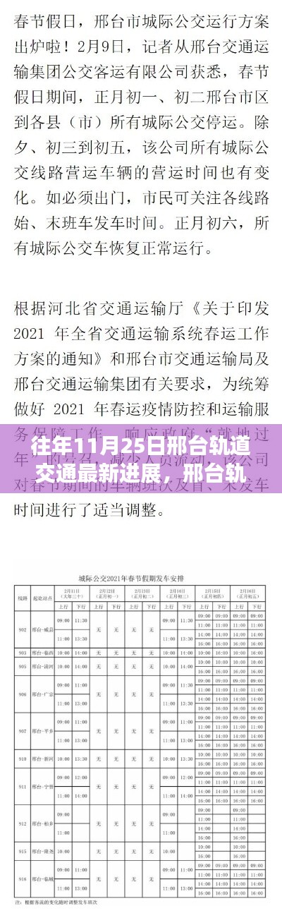 历年11月25日邢台轨道交通进展回顾，脉络梳理、最新动态与影响评价