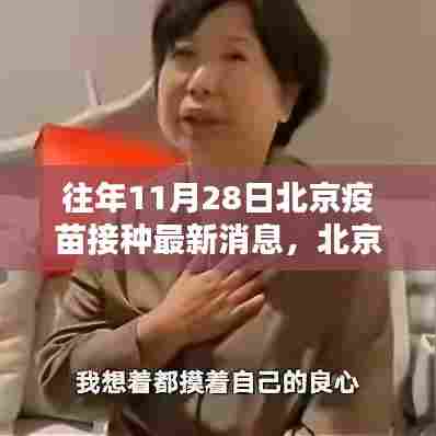 历年11月28日北京疫苗接种回顾与最新动态影响分析