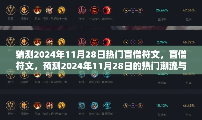 2024年11月28日热门盲僧符文趋势预测与深远影响分析