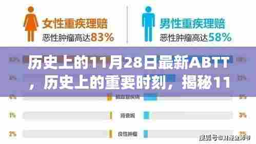 姑射神人 第5页