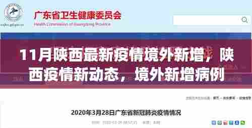 陕西境外新增疫情动态,境外病例持续监测与管理的新进展