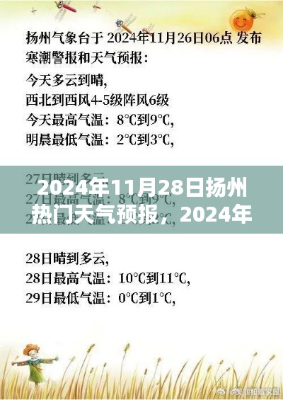 2024年11月28日扬州天气预报及应对指南