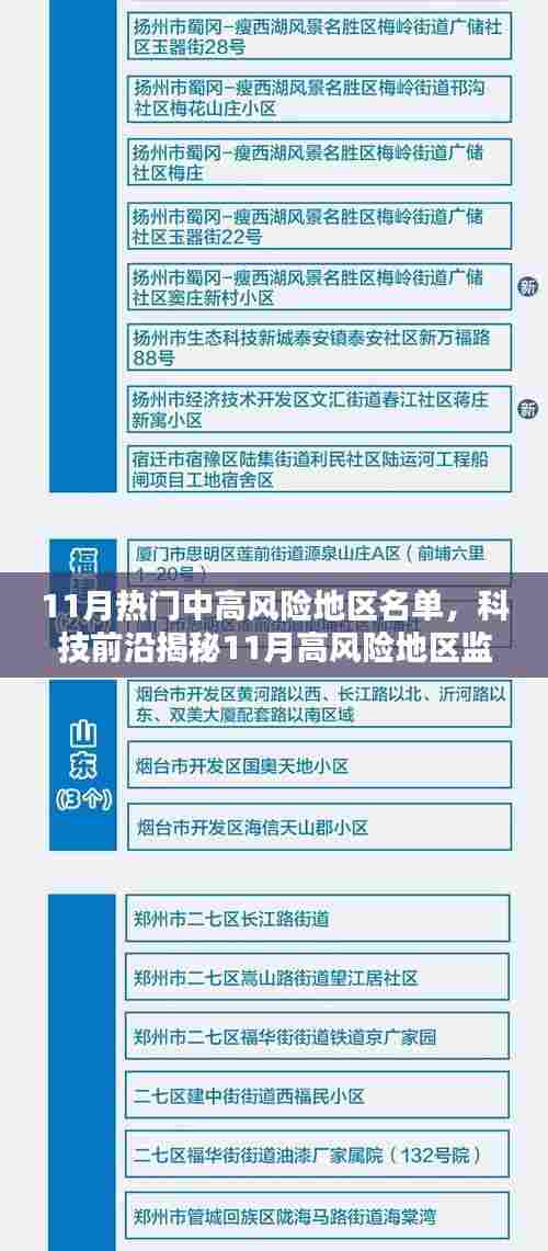 揭秘智能预警系统，科技前沿重塑安全生活，揭秘11月高风险地区监控神器与热门中高风险地区名单