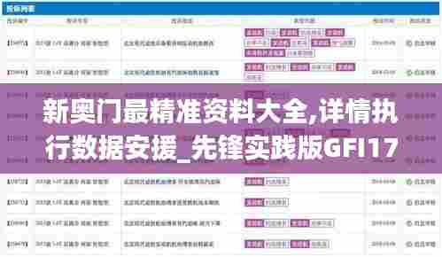 新奥门最精准资料大全,详情执行数据安援_先锋实践版GFI17.462
