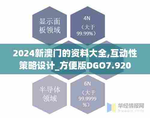 2024新澳门的资料大全,互动性策略设计_方便版DGO7.920