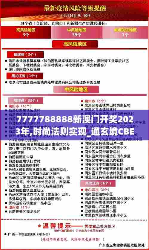 7777788888新澳门开奖2023年,时尚法则实现_通玄境CBE83.963