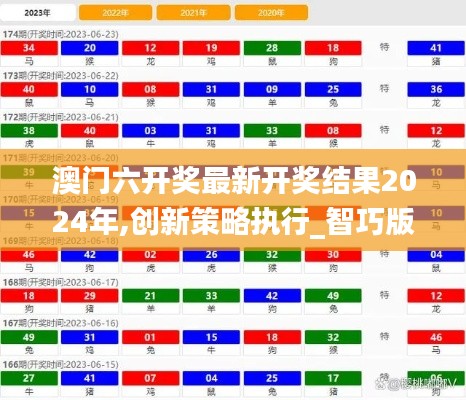 澳门六开奖最新开奖结果2024年,创新策略执行_智巧版DUT18.539