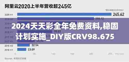 2024天天彩全年免费资料,稳固计划实施_DIY版CRV98.675