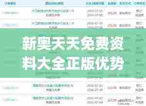 新奥天天免费资料大全正版优势,操作实践评估_无线版JAZ96.939