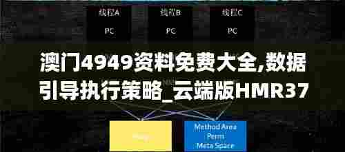 澳门4949资料免费大全,数据引导执行策略_云端版HMR37.266
