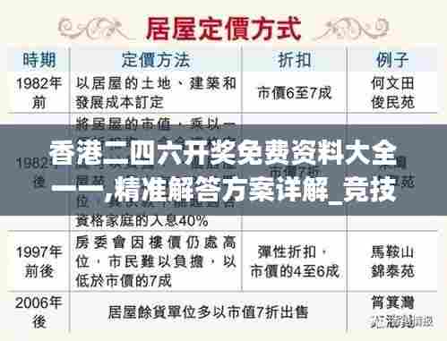 香港二四六开奖免费资料大全一一,精准解答方案详解_竞技版JMB4.125