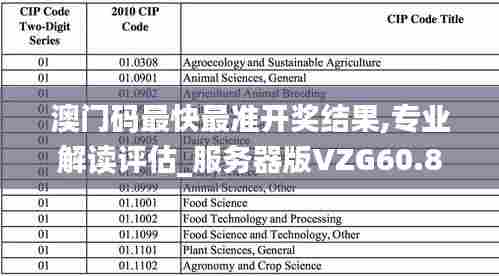 澳门码最快最准开奖结果,专业解读评估_服务器版VZG60.845
