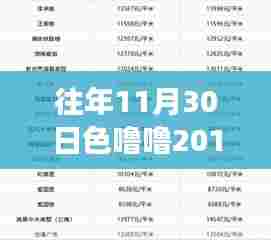 揭秘往年11月30日色噜噜现象，探索免费之旅的真相与启示（独家报道）