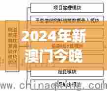 2024年新澳门今晚免费纸料,安全设计方案评估_机器版JKP17.562