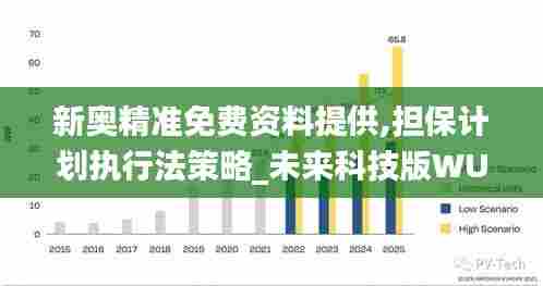 新奥精准免费资料提供,担保计划执行法策略_未来科技版WUN68.446