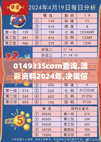 0149335cσm查询,澳彩资料2024年,决策信息解释_影像处理版FWM88.344