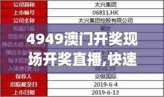 4949澳门开奖现场开奖直播,快速问题解答_仿真版DYC74.460