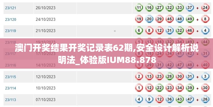 澳门开奖结果开奖记录表62期,安全设计解析说明法_体验版IUM88.878