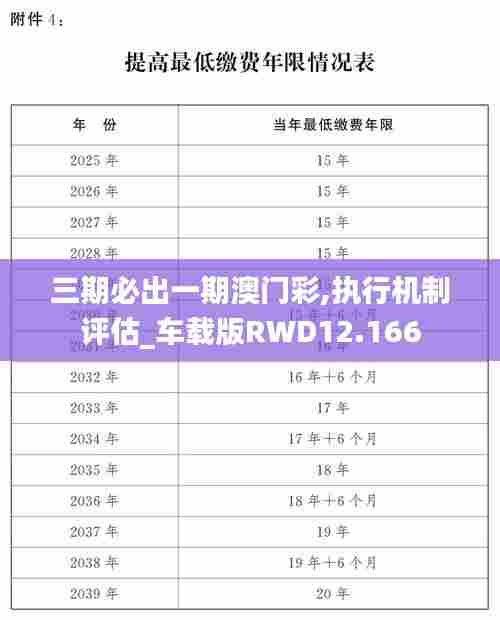 三期必出一期澳门彩,执行机制评估_车载版RWD12.166