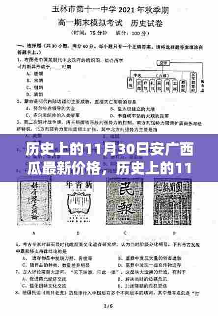 历史上的11月30日安广西瓜价格回顾,心灵之旅与甜蜜美景的探寻