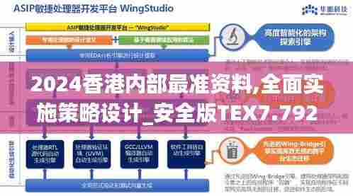 2024香港内部最准资料,全面实施策略设计_安全版TEX7.792