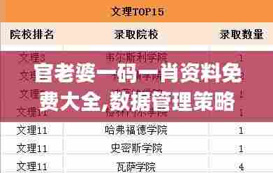 官老婆一码一肖资料免费大全,数据管理策略_便携版UGW11.717