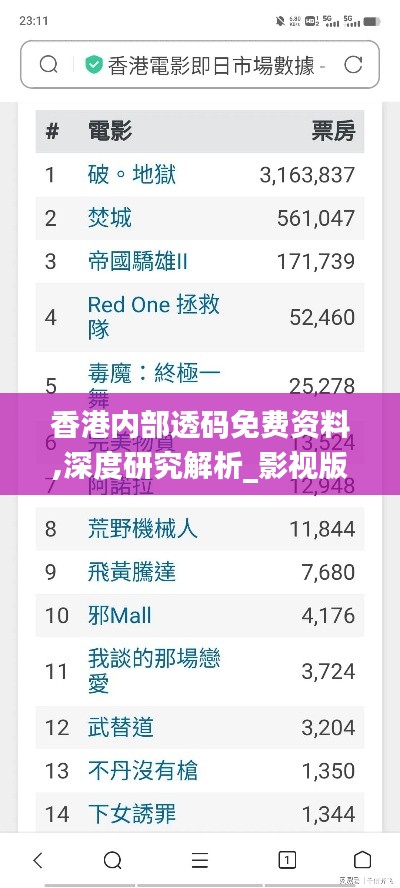 香港内部透码免费资料,深度研究解析_影视版VAF38.637