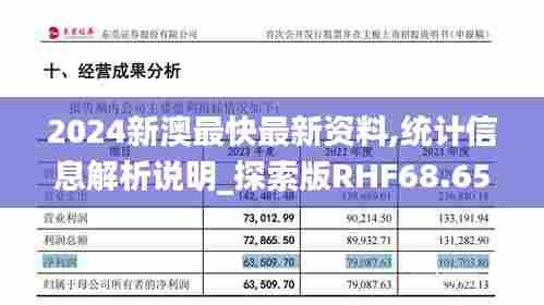 2024新澳最快最新资料,统计信息解析说明_探索版RHF68.658