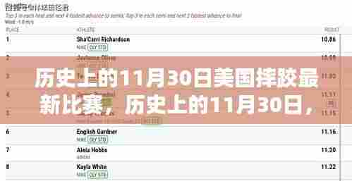 美国摔跤比赛的辉煌瞬间,历史上的11月30日回顾