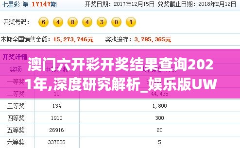 澳门六开彩开奖结果查询2021年,深度研究解析_娱乐版UWR75.196
