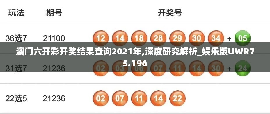 澳门六开彩开奖结果查询2021年,深度研究解析_娱乐版UWR75.196