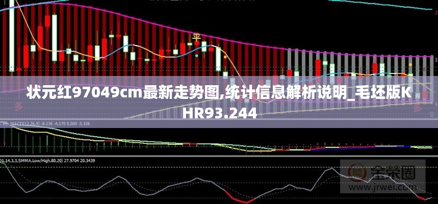 状元红97049cm最新走势图,统计信息解析说明_毛坯版KHR93.244