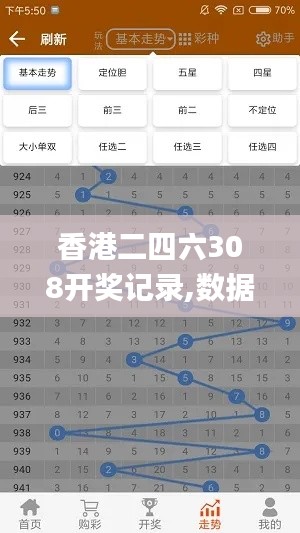 香港二四六308开奖记录,数据驱动决策_便携版GVD25.352