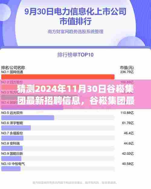 谷崧集团未来招聘动态揭秘，把握机会，成功应聘的秘诀