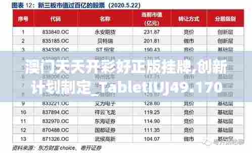 澳门天天开彩好正版挂牌,创新计划制定_TabletIUJ49.170
