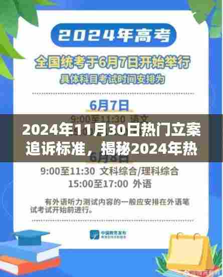 揭秘2024年热门立案追诉标准，法律前沿护航美好生活新动向解析